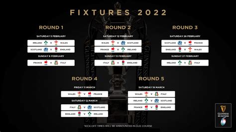 england rugby six nations fixtures 2022